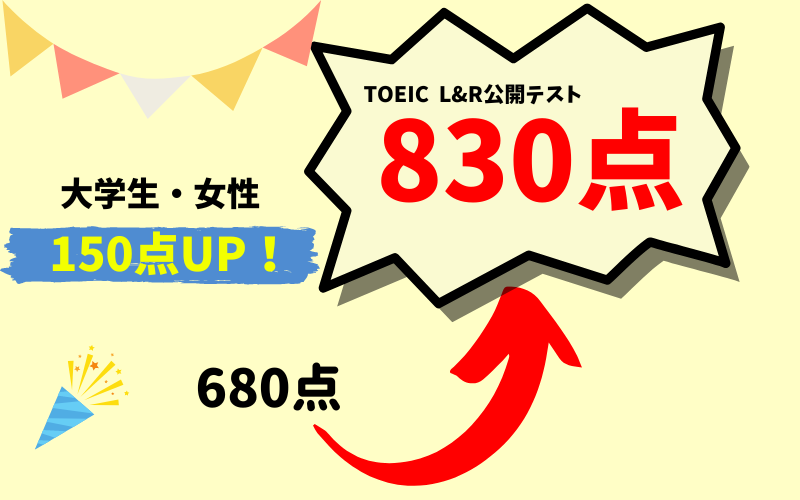 【150点UP】680点 → 830点　Y・K様（大学3年生・女性）