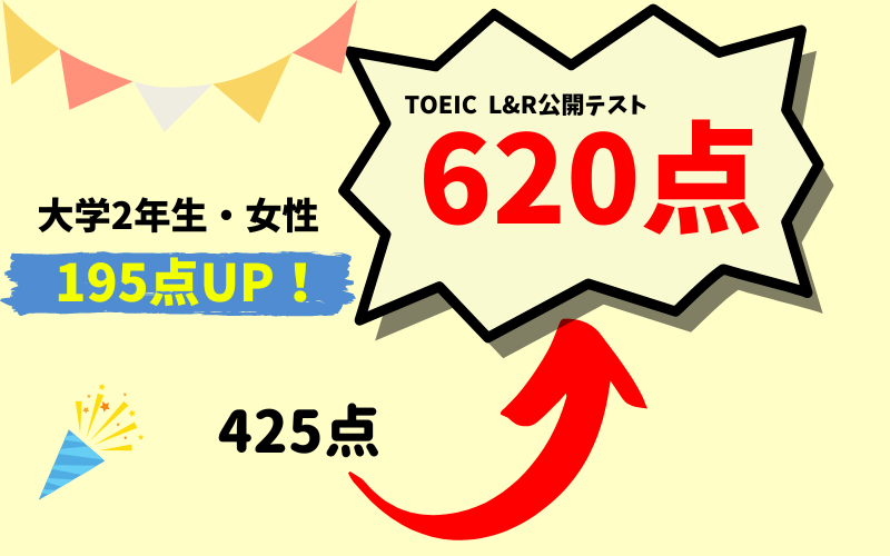 【195点UP】425 → 620点　A・S様（大学2年生・女性）